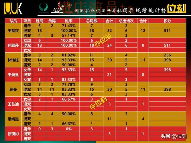 世界杯买球平台深度评测报告：平台排行与实际体验总结 - 世界杯赛事中心