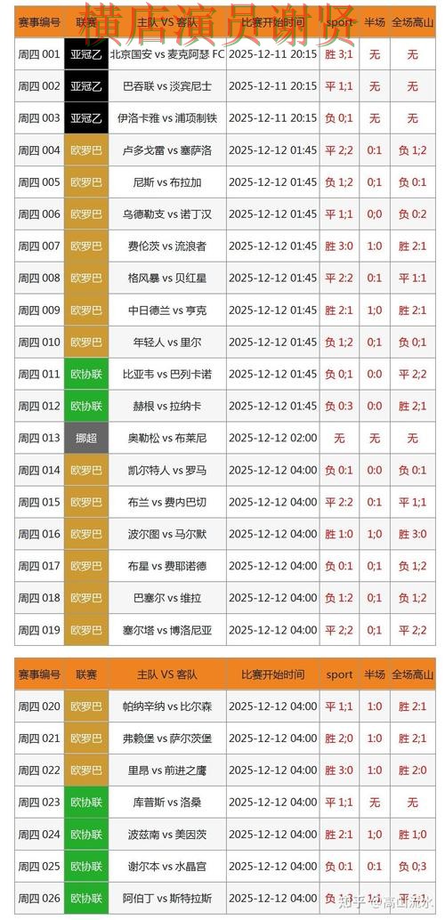乐动世界杯投注网页入口与赛事预测分析